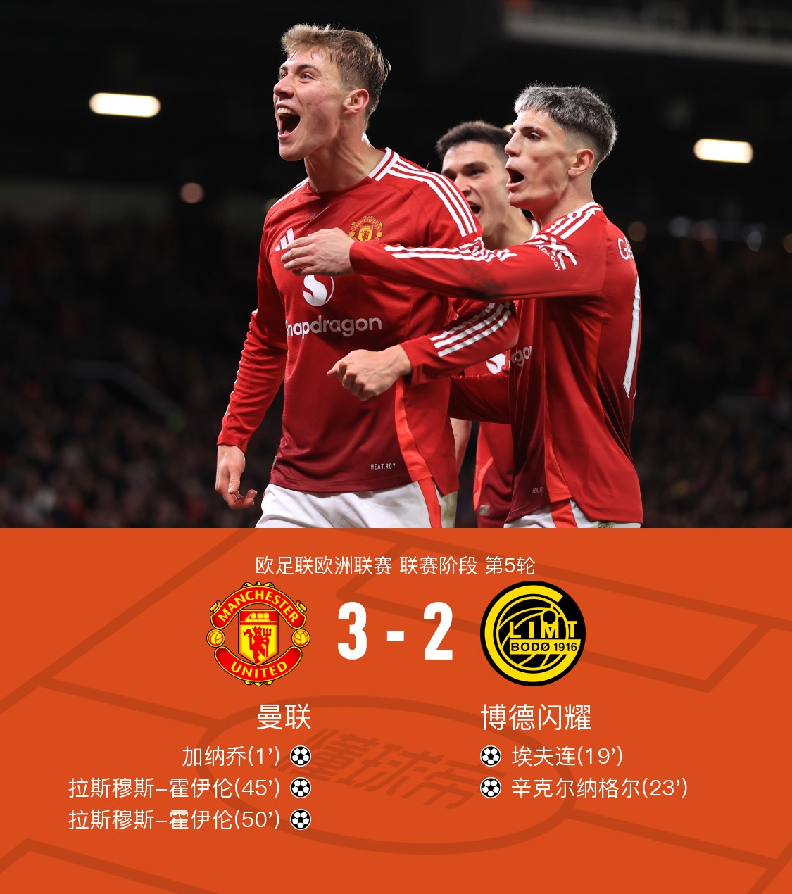 欧洲多国物价飙升引发街头抗议